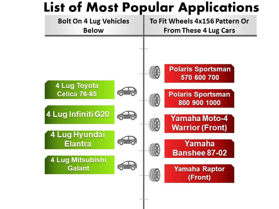 Adaptadores de Rueda EZAccessory 4 Lugs 4.5 a 4x156 - Imagen 6
