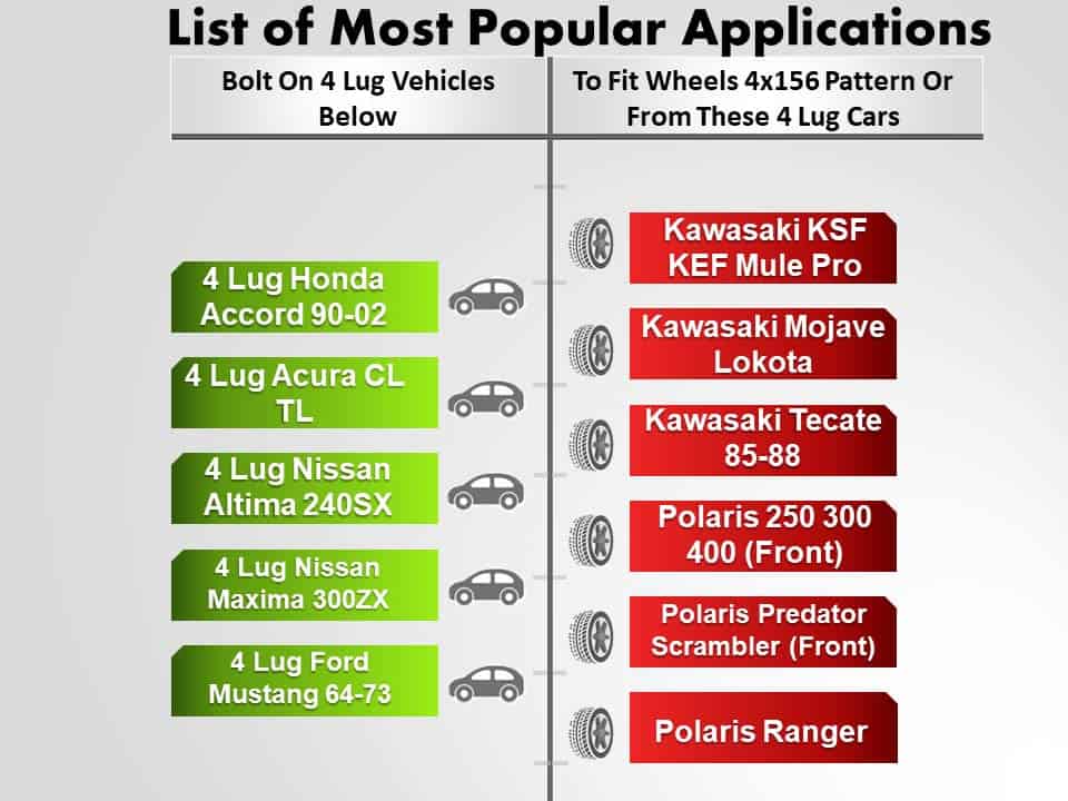 Adaptadores de Rueda EZAccessory 4 Lugs 4.5 a 4x156 - Imagen 5