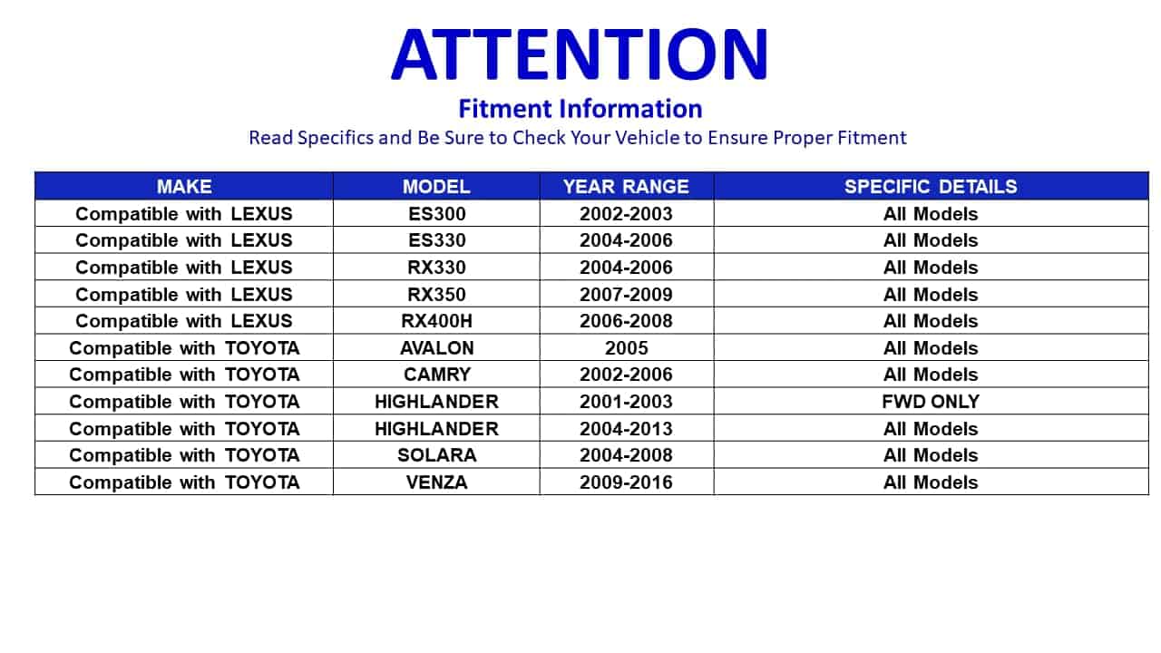 PartsW - Kit de Suspensión de 4 Piezas de Enlaces de Barra - Imagen 3