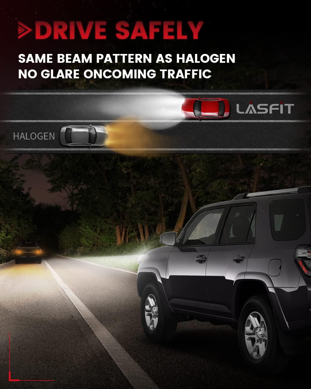 Bombillas LED H11 personalizadas LASFIT 2024 actualizadas - Imagen 6