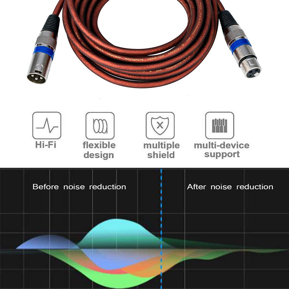 Yuyaokk 2Pcs 50 Feet Microphone Cable, Par de Cables de - Imagen 4
