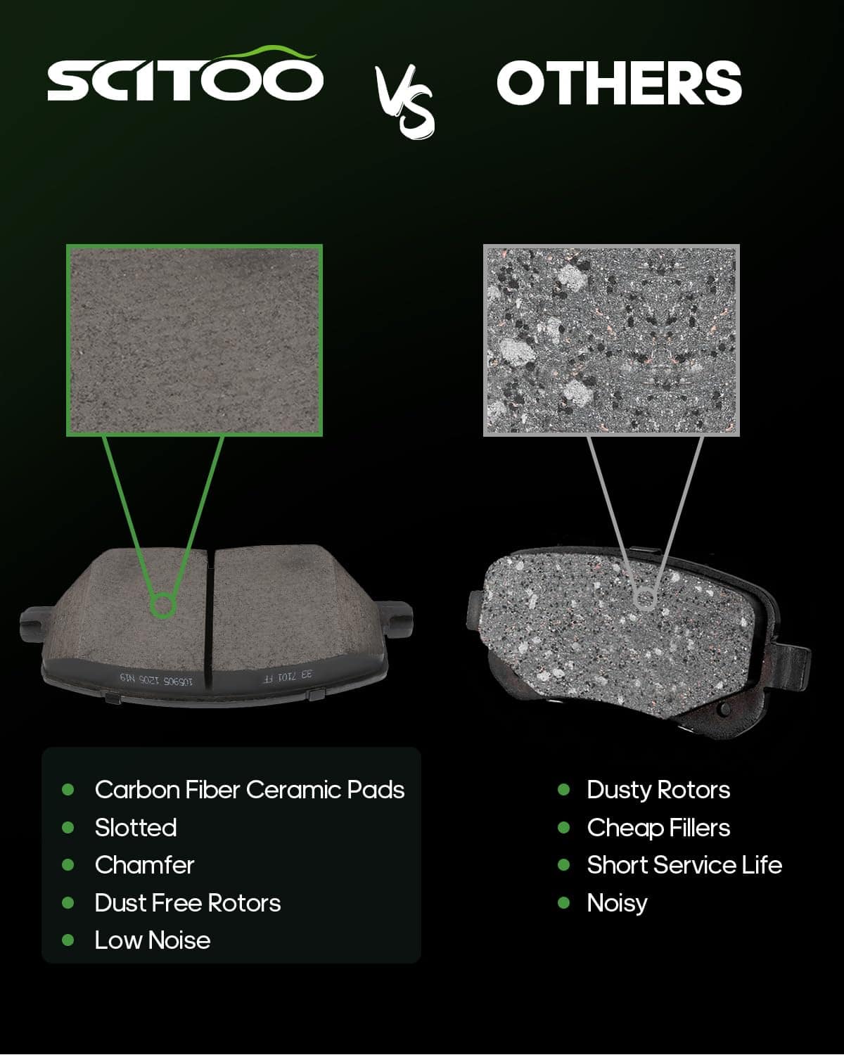 Juegos de Pastillas de Freno de Cerámica, SCITOO 8 Juegos - Imagen 4