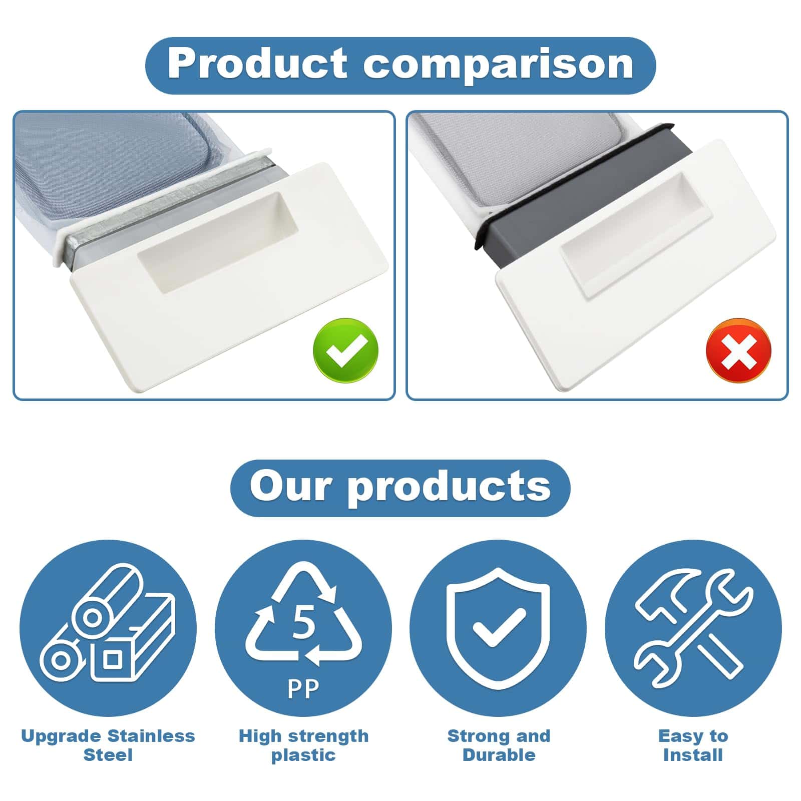 Reemplazo de la Pantalla de Pelusa del Secador W10717210 - Imagen 5