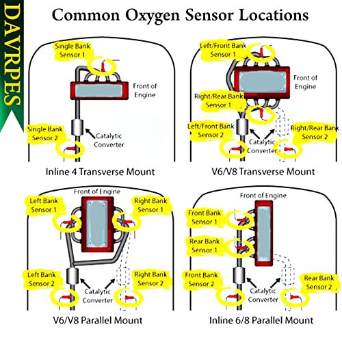 Sensor de oxígeno upstream DAVRPES 234-5166 0258027083 5 - Imagen 8