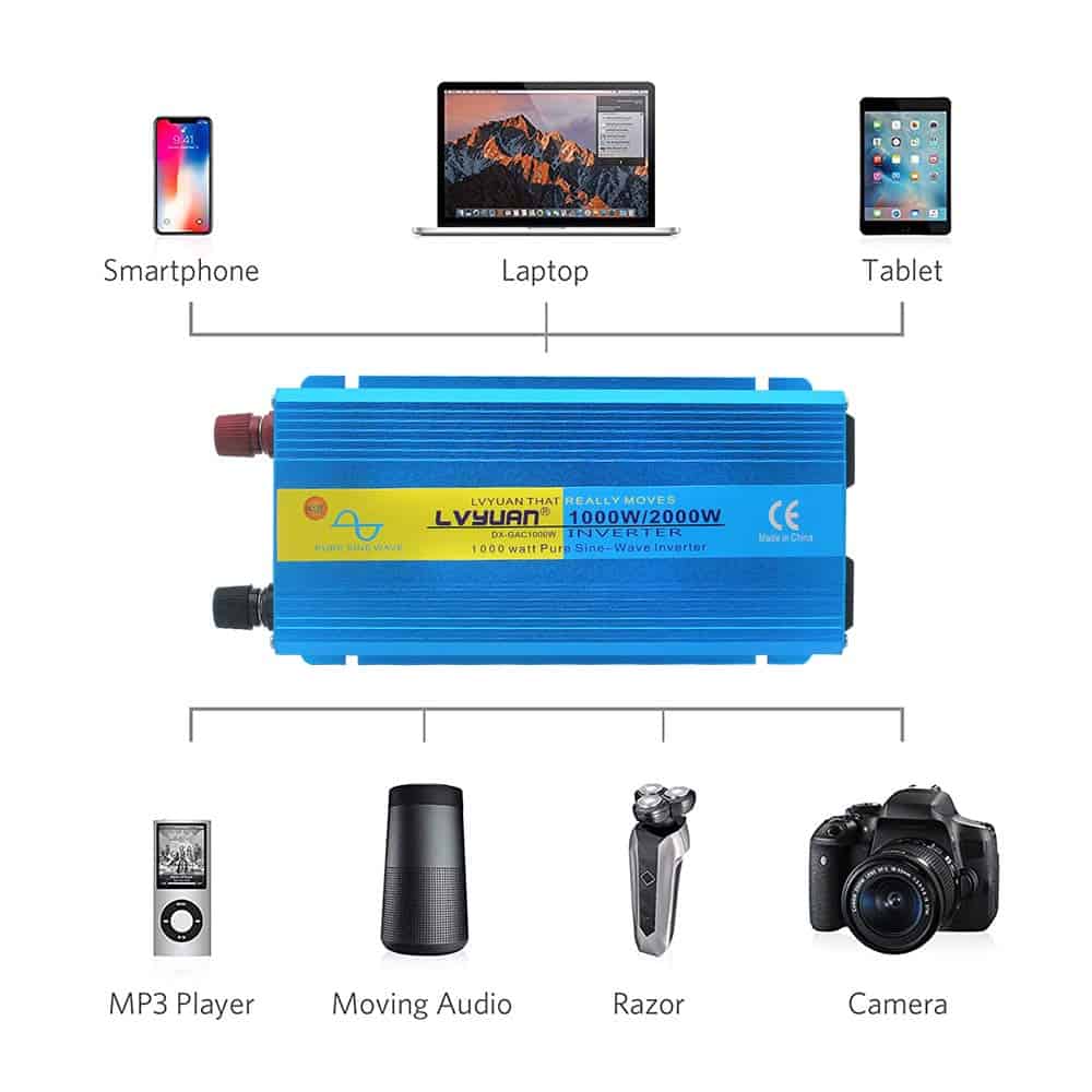 Inversor de Onda Sinusoidal Pura de 1000 Watts LVYUAN 12V a - Imagen 4