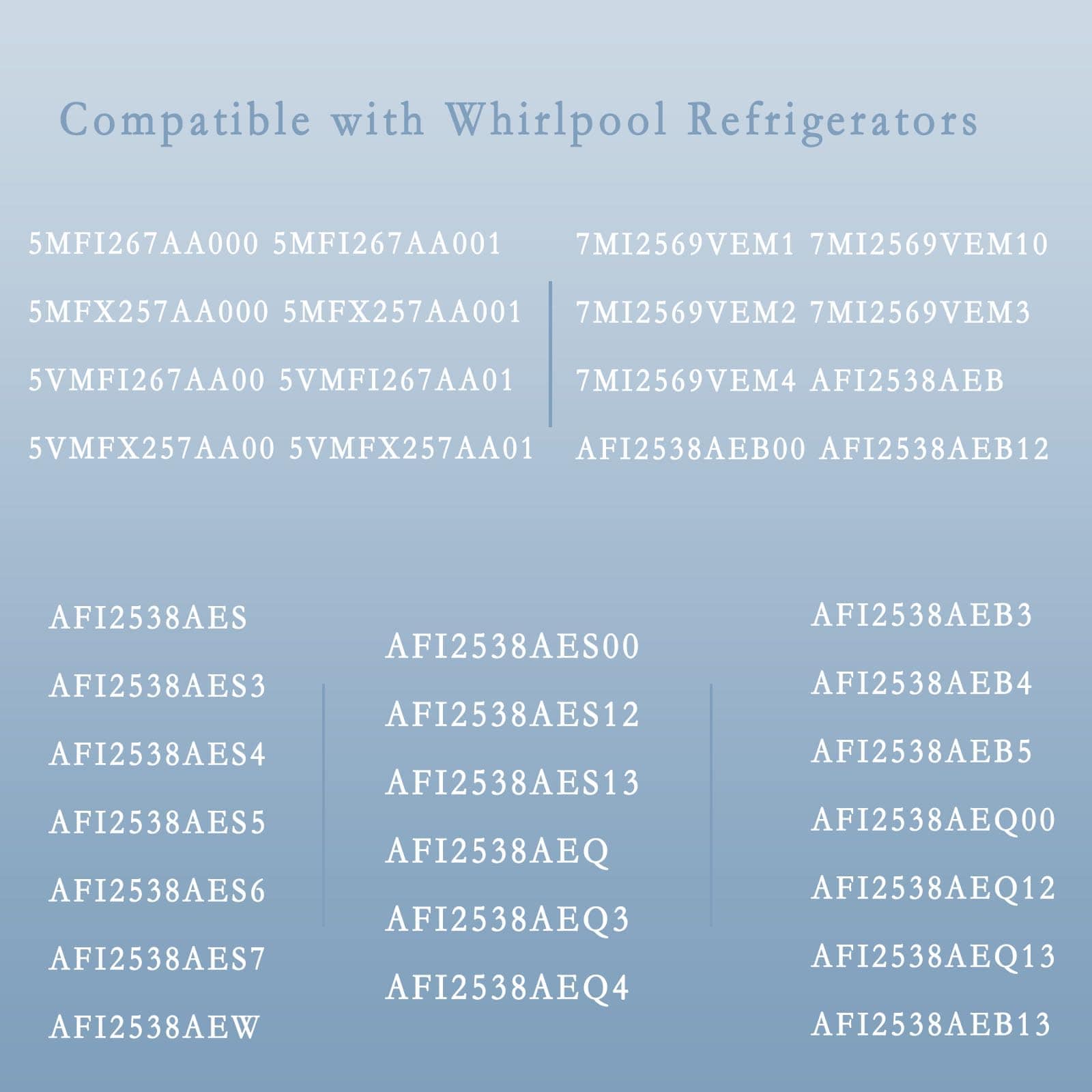 Tapa de Filtro de Agua WP67006331 para Refrigerador - Imagen 5