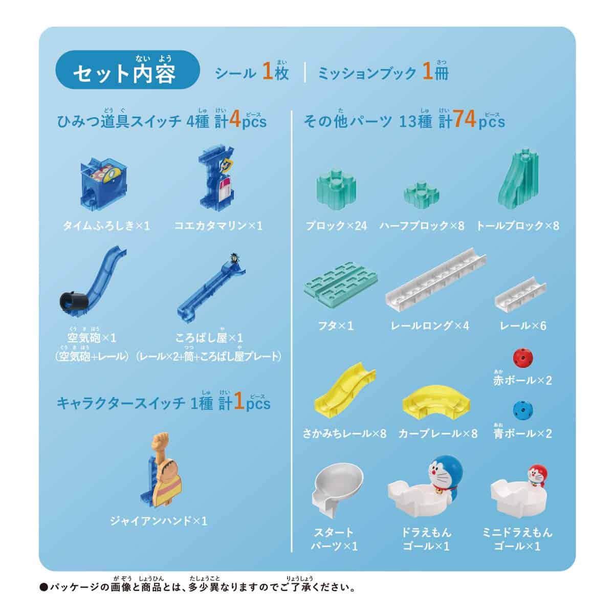 Kit de Escenario de Caja Doraemon con Interruptor de - Imagen 3