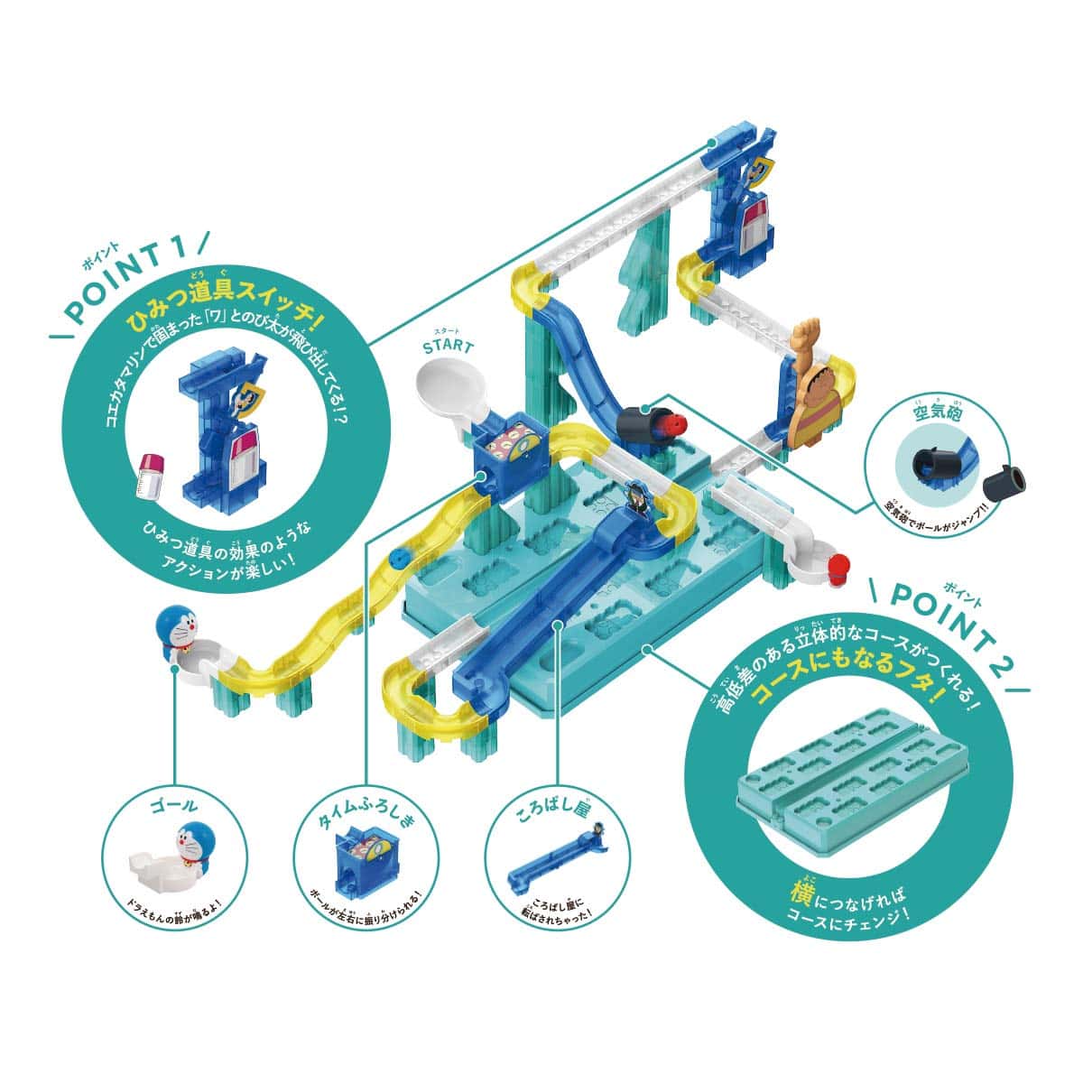 Kit de Escenario de Caja Doraemon con Interruptor de - Imagen 4