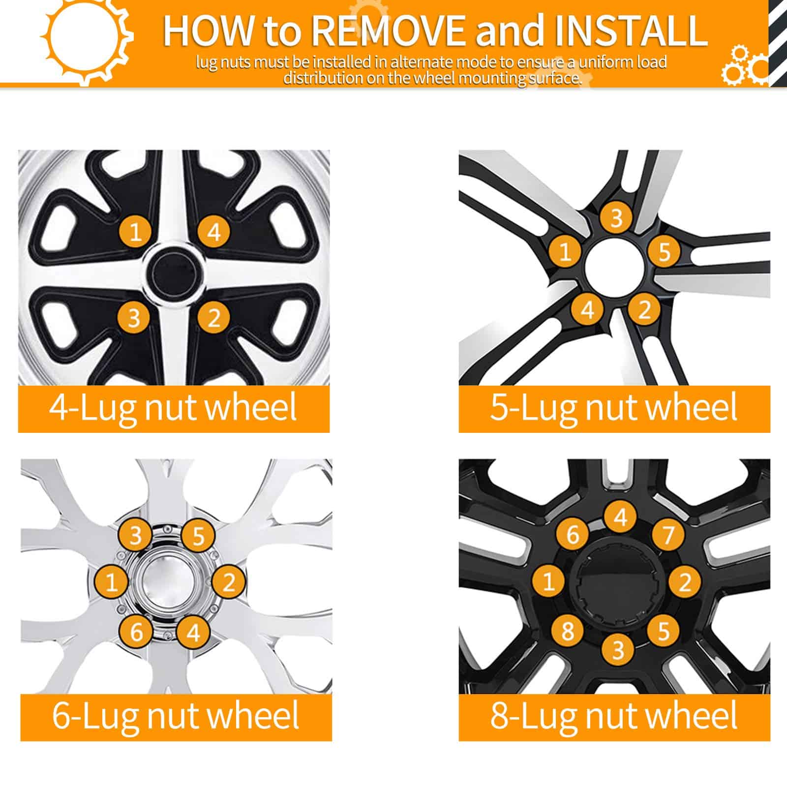 MIKKUPPA Tuerca de seguridad de rueda Spike M14x1.5 - 32pcs - Imagen 6