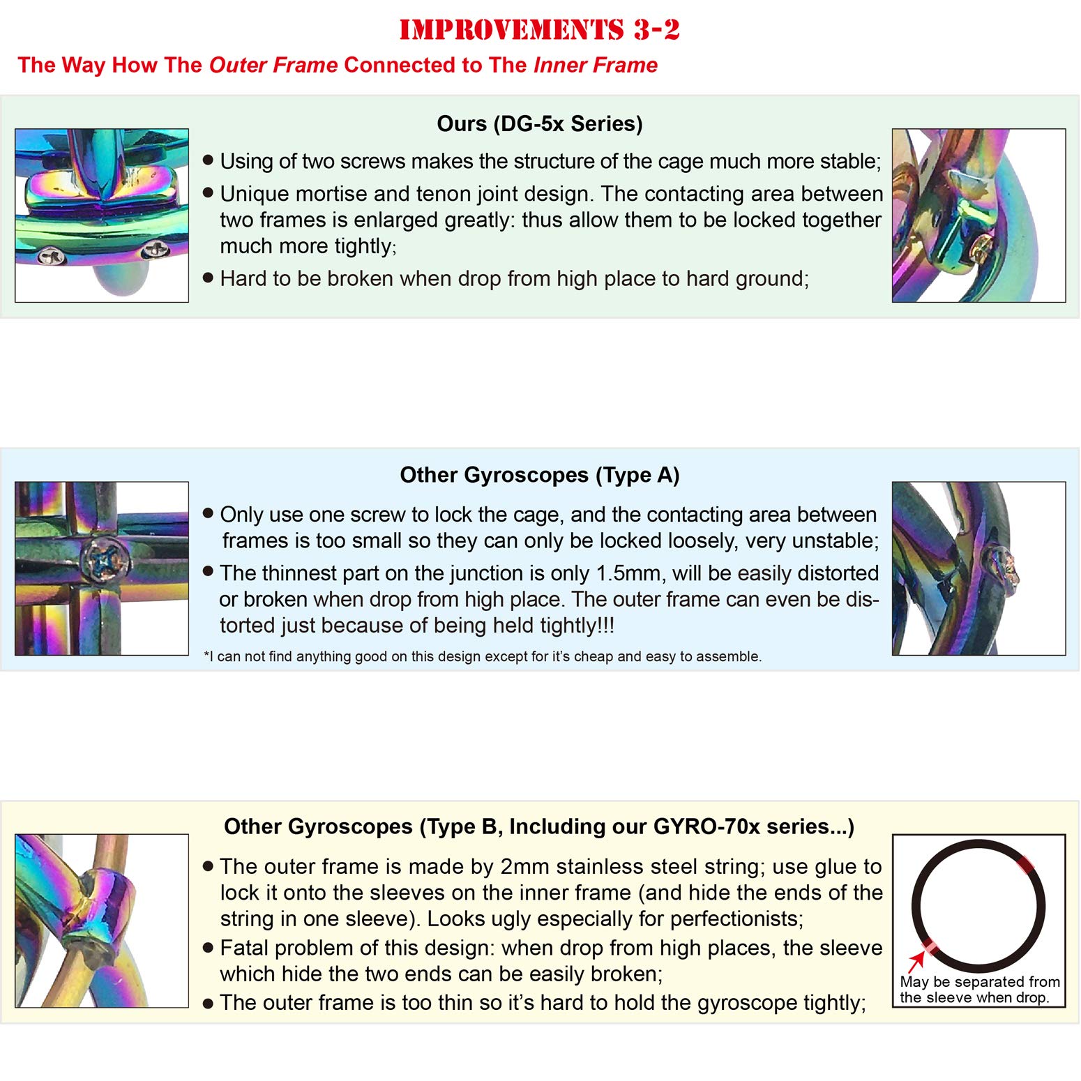 DjuiinoStar Premium Gyroscope: Resistente y -Negro - Imagen 9