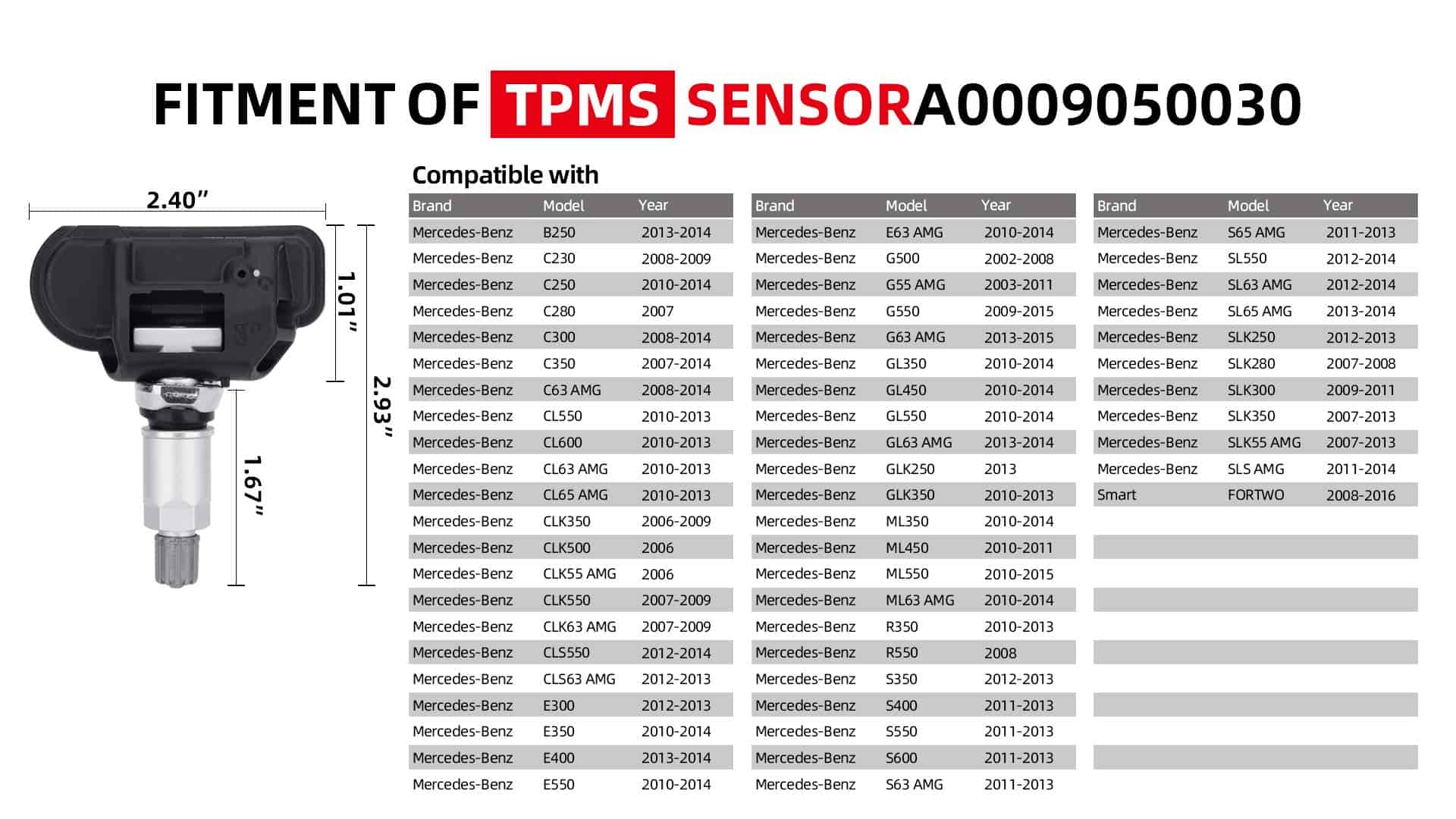 Sensor de Sistema de Monitoreo de Presión de Neumáticos - Imagen 3