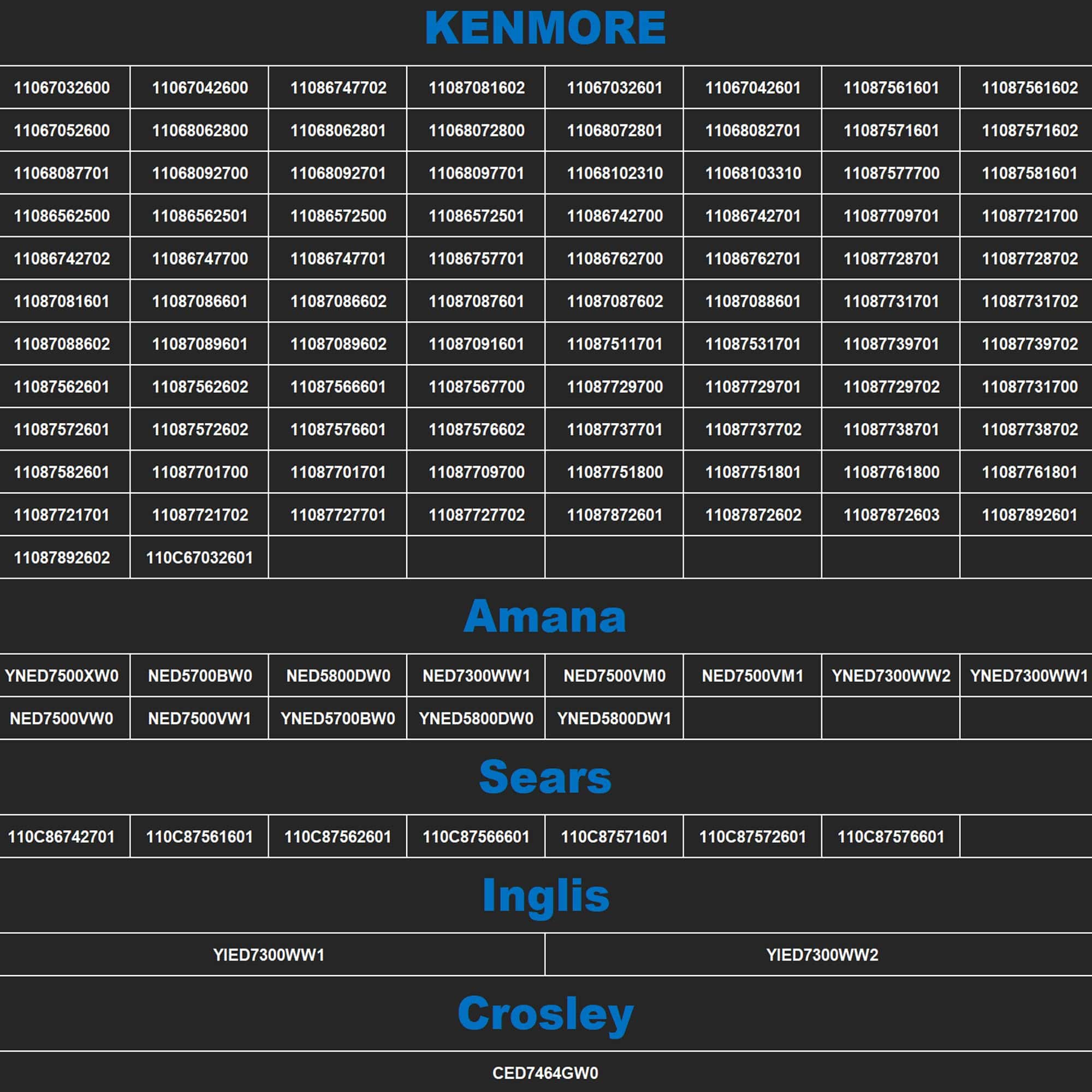 Kit de Reparación de Secadora Romalon WP8544771 para - Imagen 7