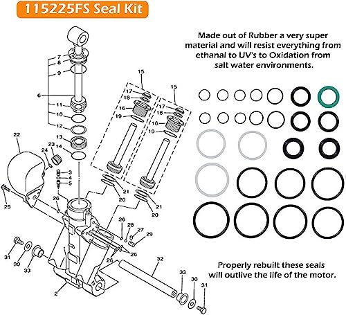 Kit de Sellos de Potencia de Elevación Rápida 115225FS para - Imagen 6