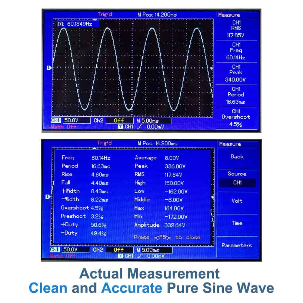 Inversor de Onda Sinusoidal Pura de 1000 Watts LVYUAN 12V a - Imagen 7