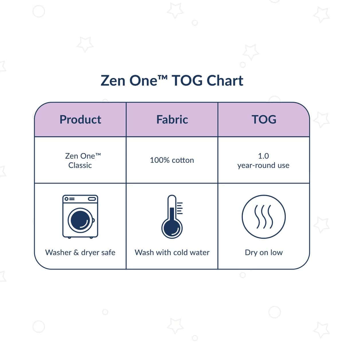 Nested Bean Zen One„¢ | Saco de dormir ligeramente - Imagen 10