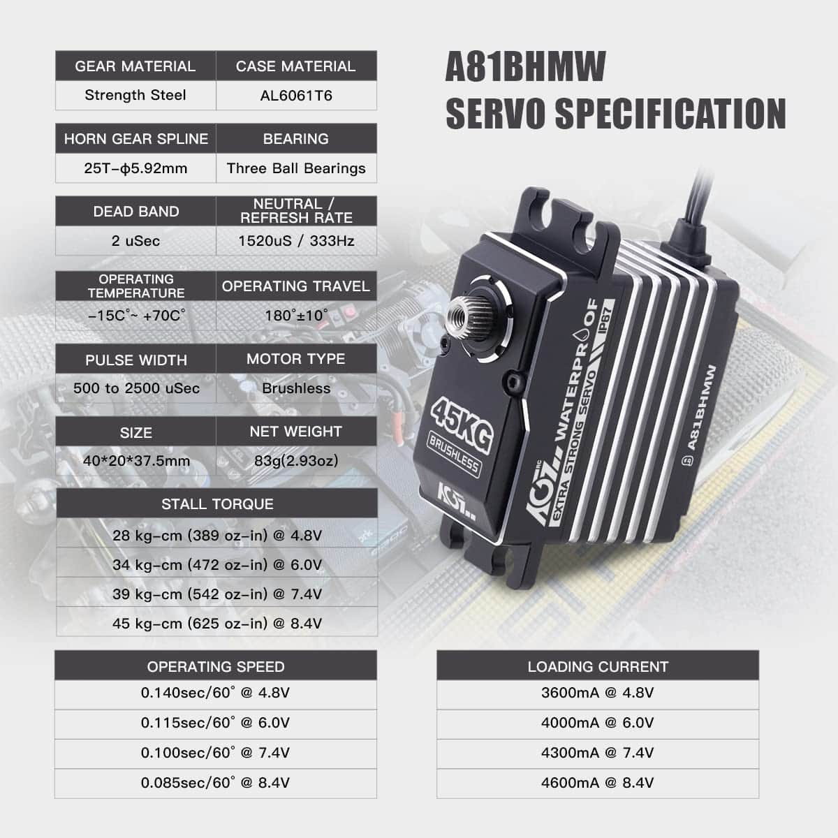 Servo Motor de Dirección de Alto Torque AGFRC IP67 - Imagen 3