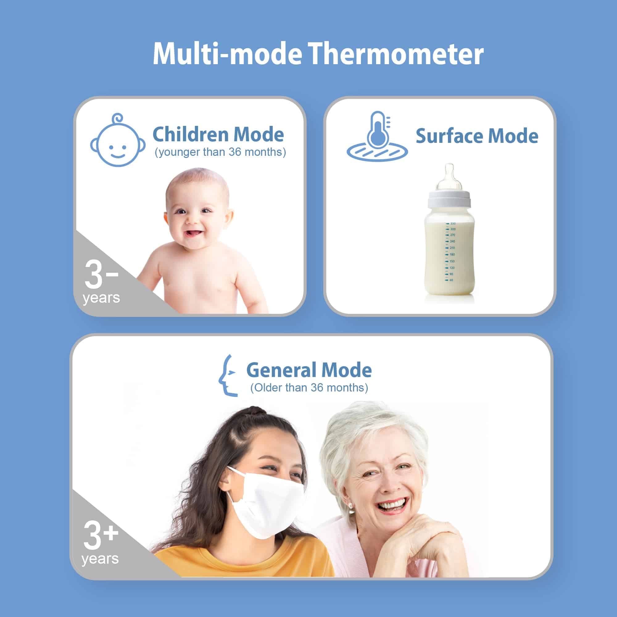 Termómetro de frente infrarrojo sin contacto Uright, - Imagen 7