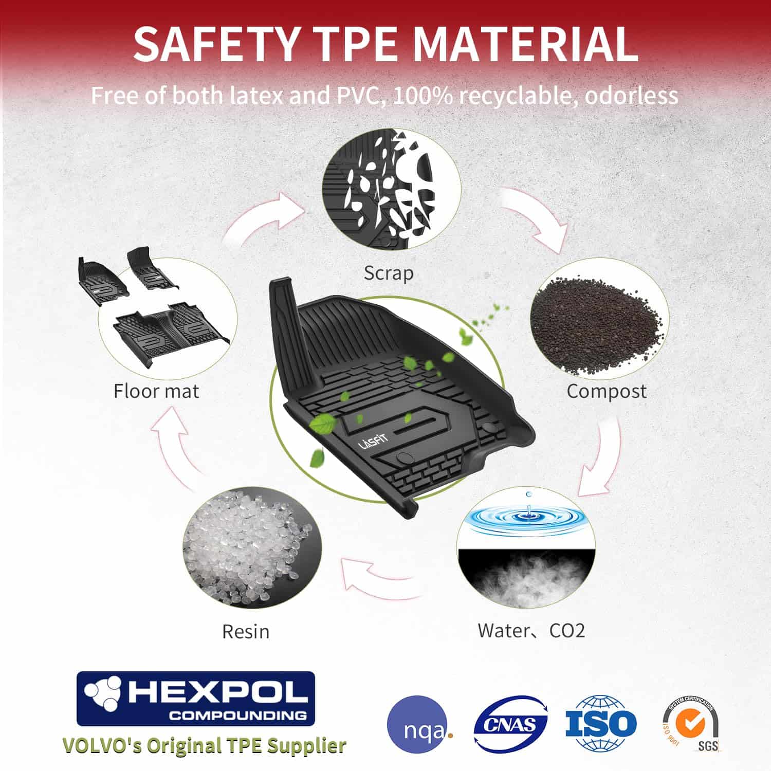 Tapetes LASFIT para Chevy Silverado/GMC Sierra 1500 - Imagen 7