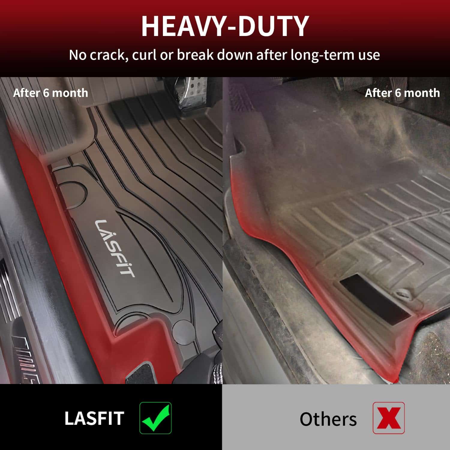 Tapetes LASFIT para Mercedes Benz 2015-2021 Clase C Sedán - Imagen 5