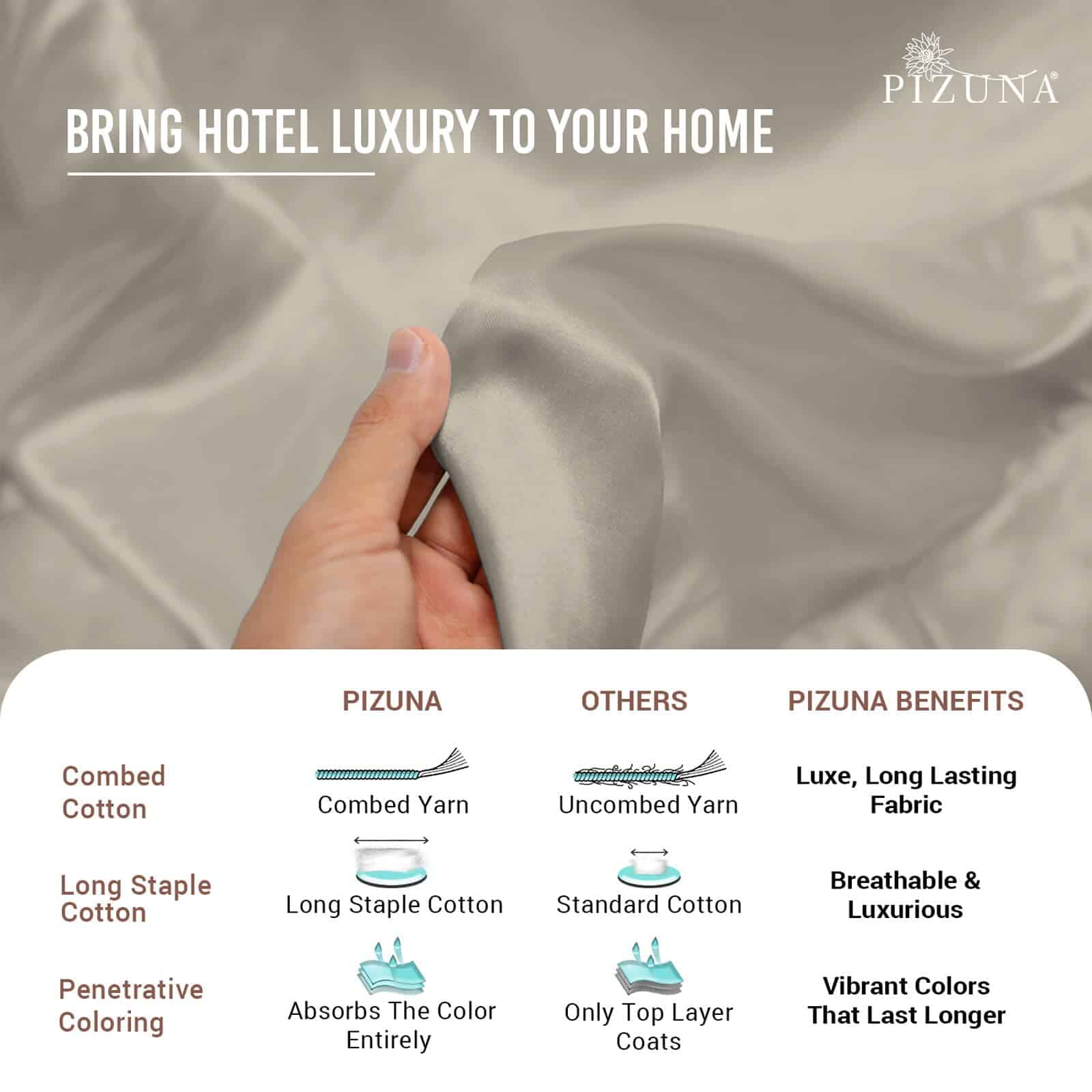 Juego de Funda Nórdica Pizuna Pure 100% -Simply Taupe - Imagen 7