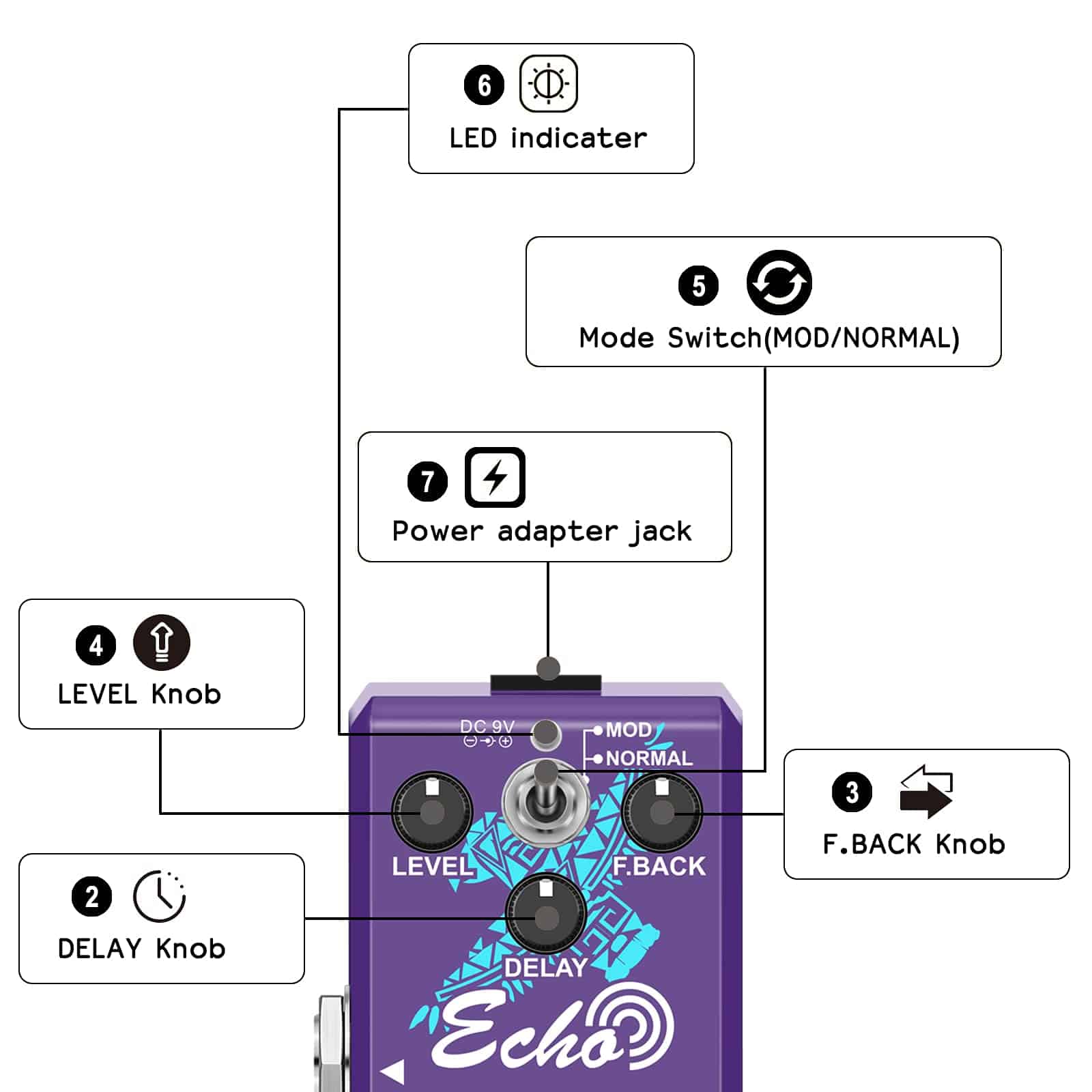 Pedal de Efecto de Guitarra Vintage Delay VSN Pedal de - Imagen 3