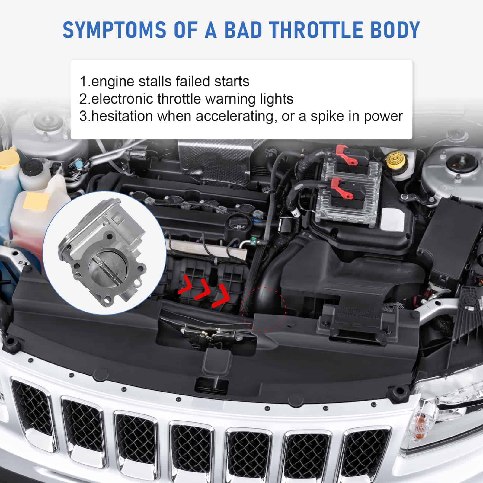 Cuerpo del acelerador electrónico con IAC TPS de repuesto - Imagen 7