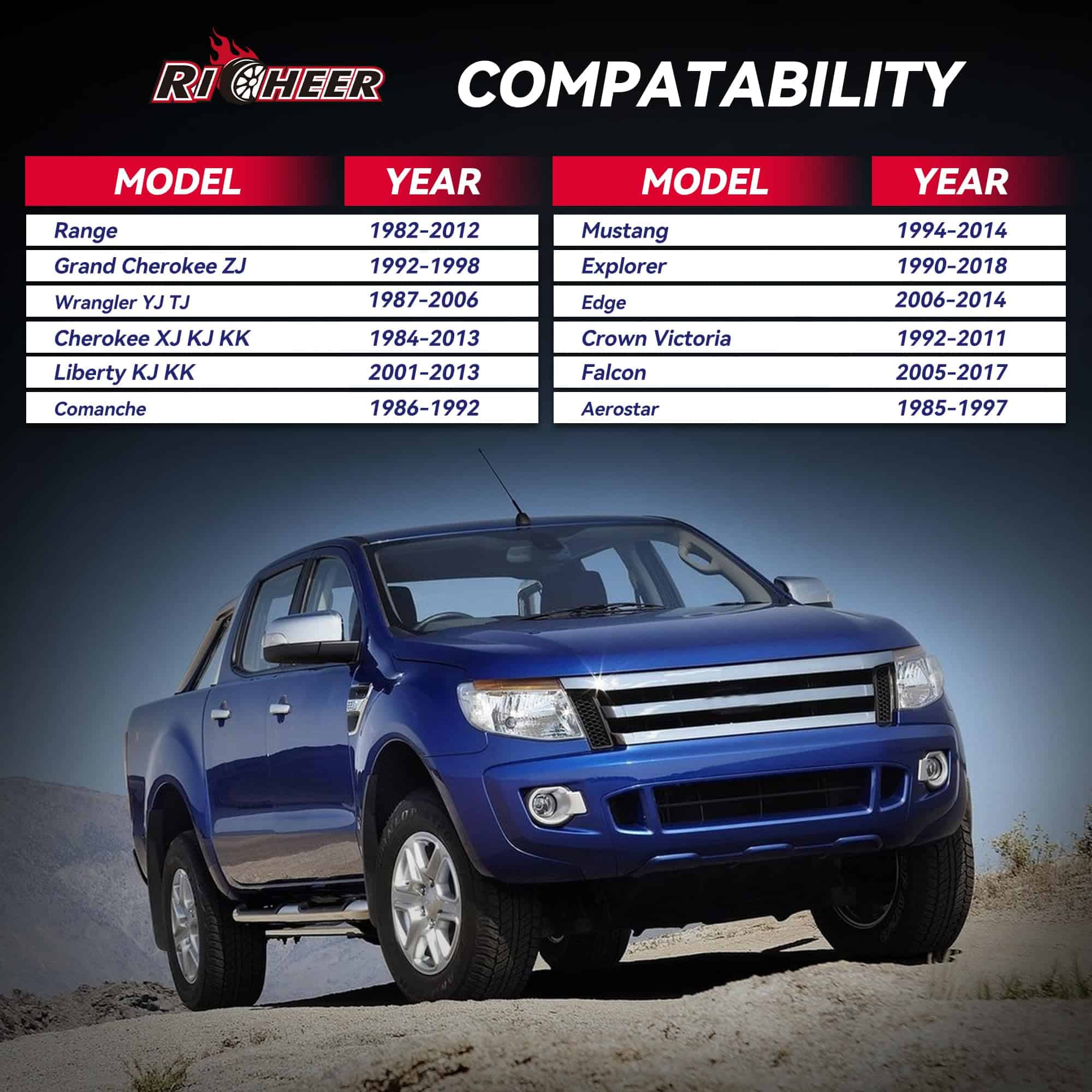 Separadores de rueda Richeer 5x4.5 Compatible con TJ XJ YJ - Imagen 4