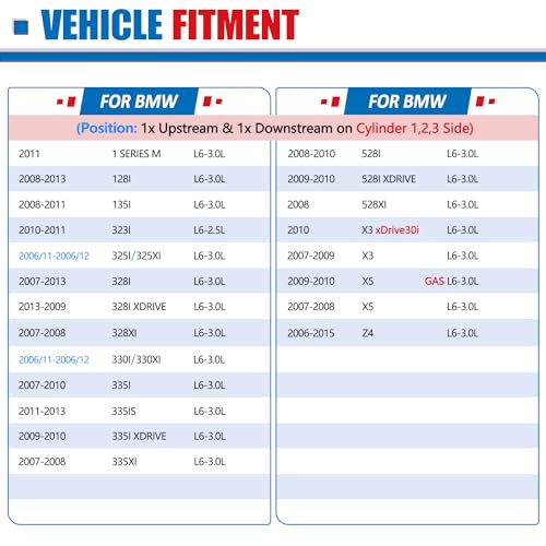 MAXFAVOR 2Pcs Sensor de Oxígeno Arriba Abajo Sensor O2 de - Imagen 4