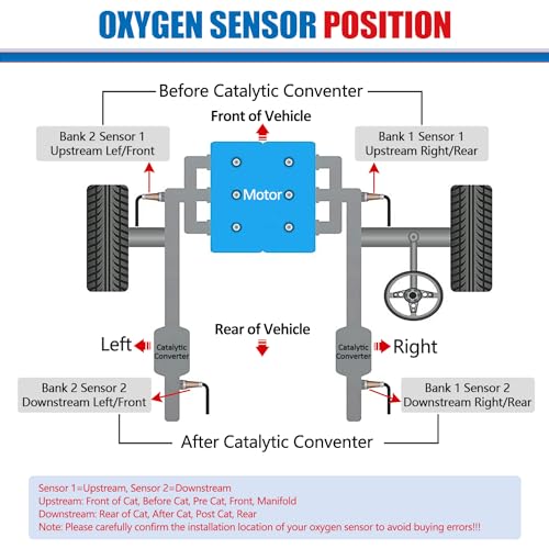 MAXFAVOR 2Pcs Sensor de Oxígeno Arriba Abajo Sensor O2 de - Imagen 7