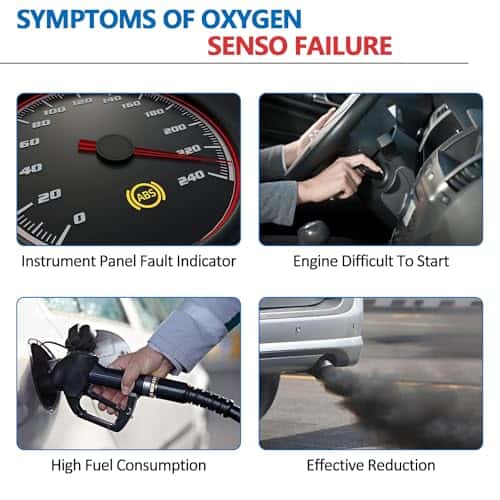 MAXFAVOR 2Pcs Sensor de Oxígeno Arriba Abajo Sensor O2 de - Imagen 6