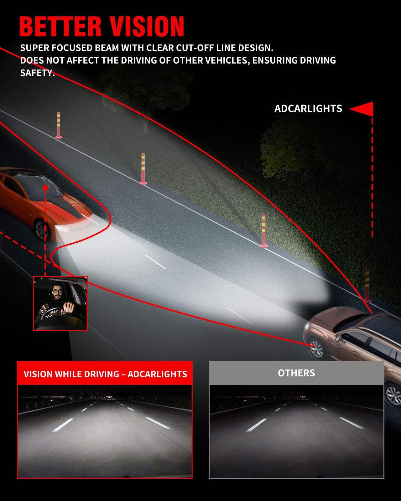 ADCARLIGHTS 2009 2010 2011 2012 2013 2014 Conjunto de Faros - Imagen 10