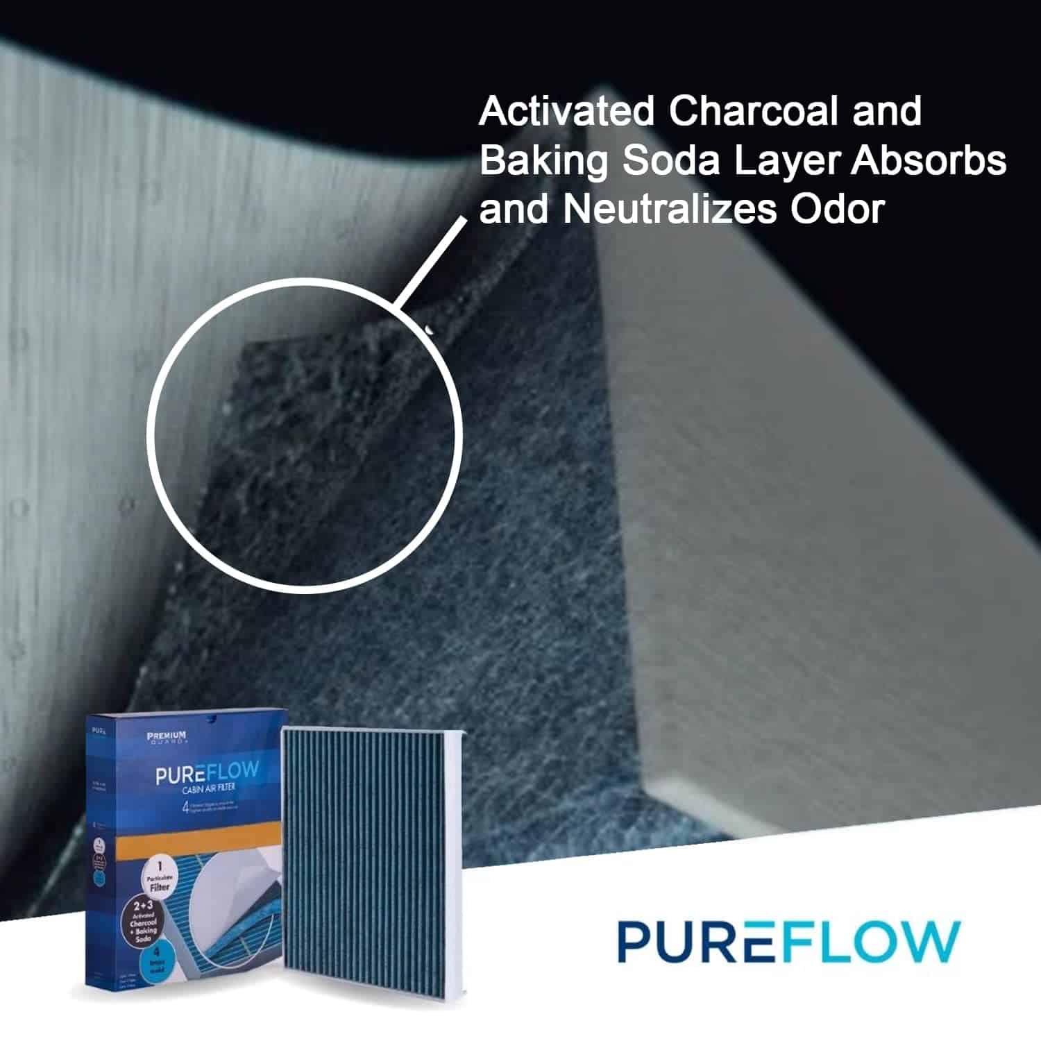 Filtro de aire para cabina Pureflow PC99298X | Compatible - Imagen 7