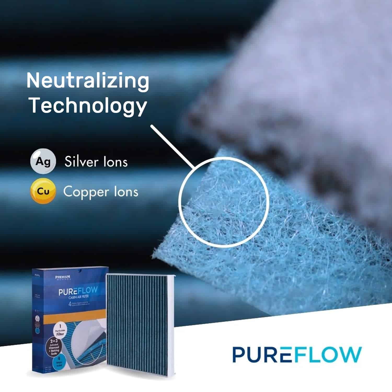 Filtro de aire para cabina Pureflow PC99298X | Compatible - Imagen 6