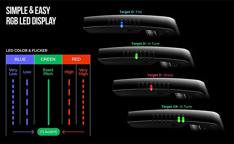 JOWOOM Grabtune Capo-Afinador de Guitarra Acústica | Equipo - Imagen 5