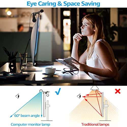 Lámpara de Monitor LED TORCHSTAR, Auto-Dimming, CRI 97 Luz - Imagen 5