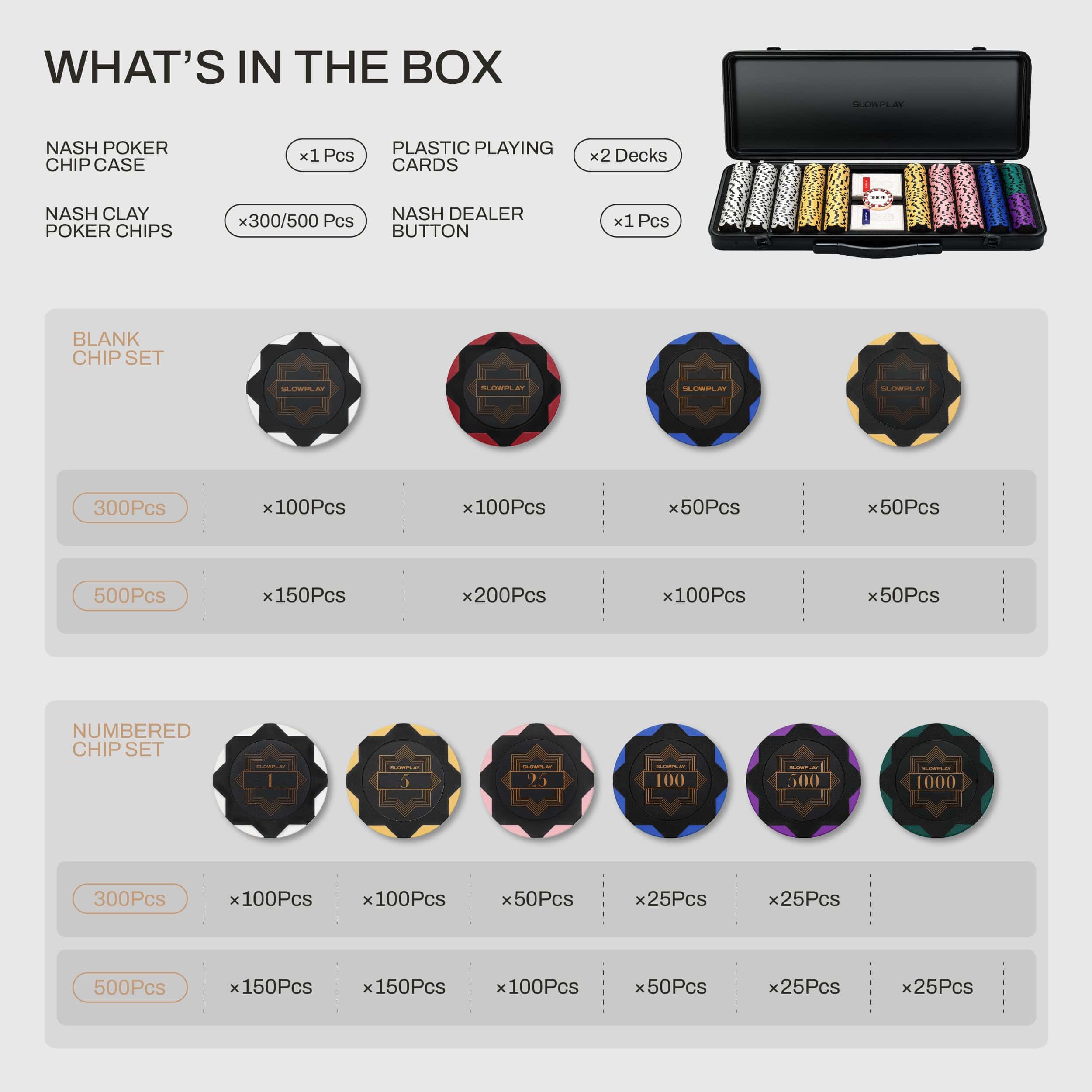 Set de fichas de póker de arcilla SLOWPLAY de 14g para - Imagen 7