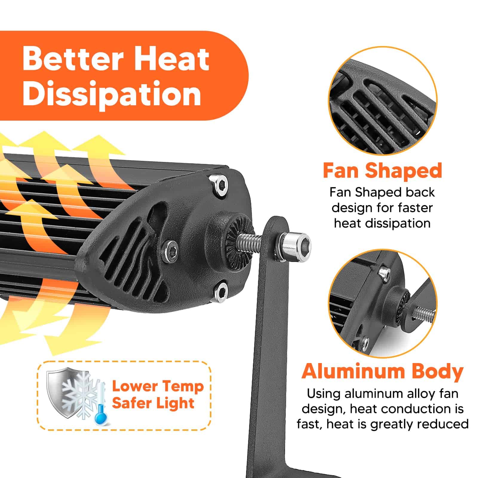 32'' Barra de Luz LED 150W Soportes de Montaje Ocultos para - Imagen 6