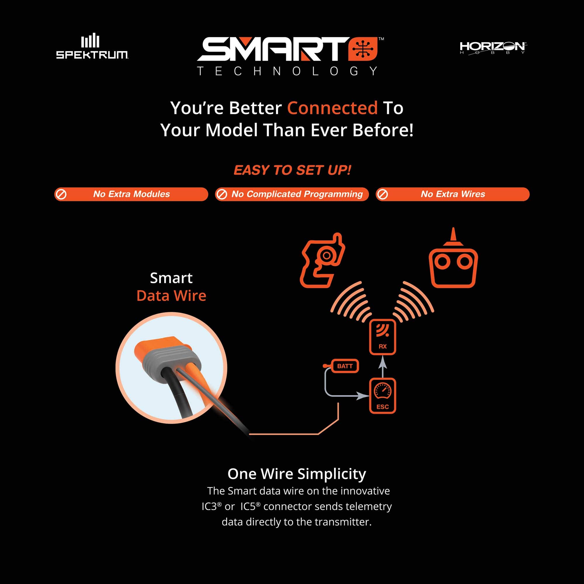 Combo de Motor sin Escobillas Spektrum Firma 150A / 2050Kv, - Imagen 3