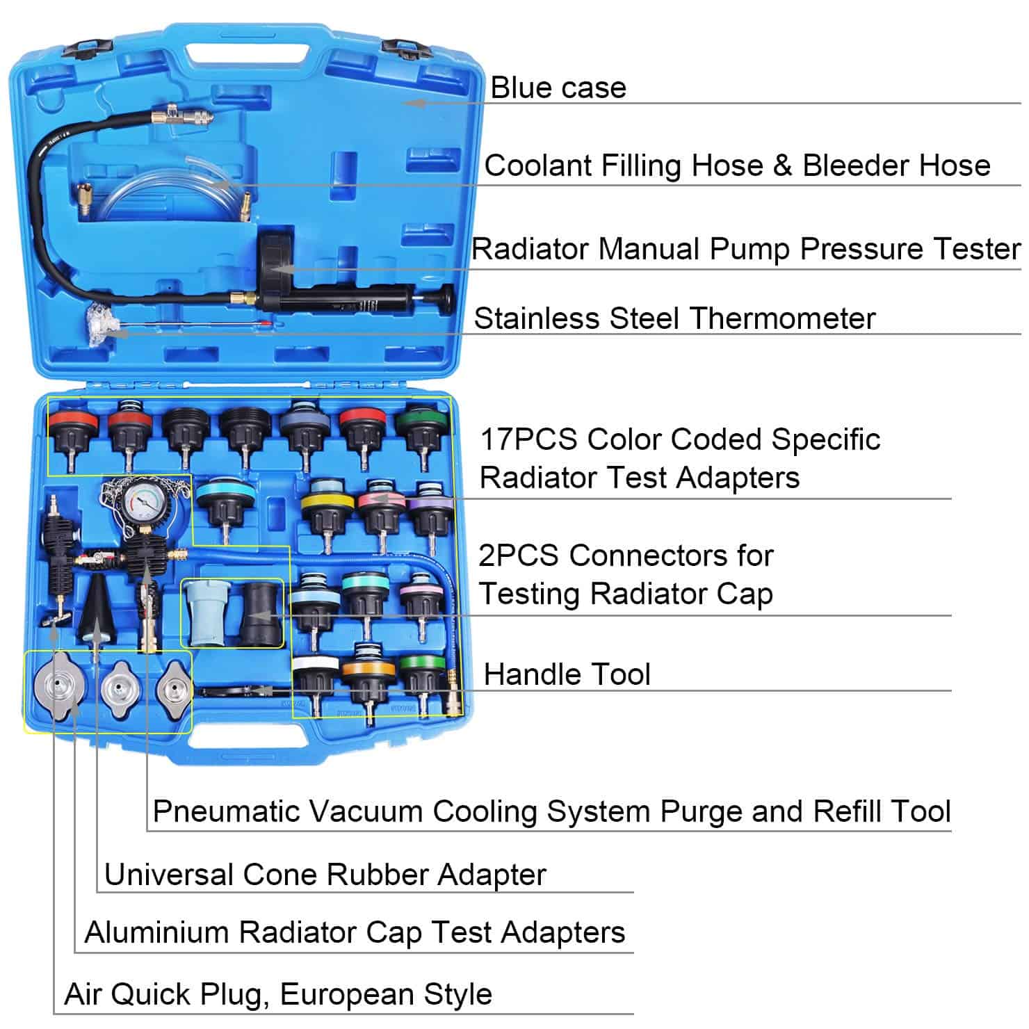 YSTOOL Equipo de Prueba de Presión del Radiador Herramienta - Imagen 3