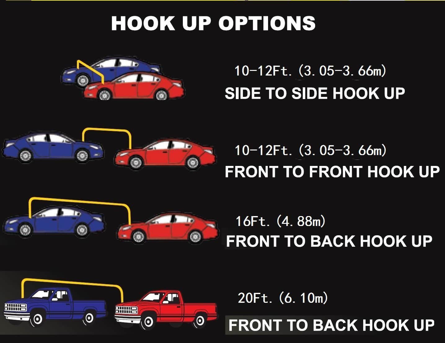 Cables de Arranque CARTMAN de 1 Calibre 20 Pies 800AMP - Imagen 4