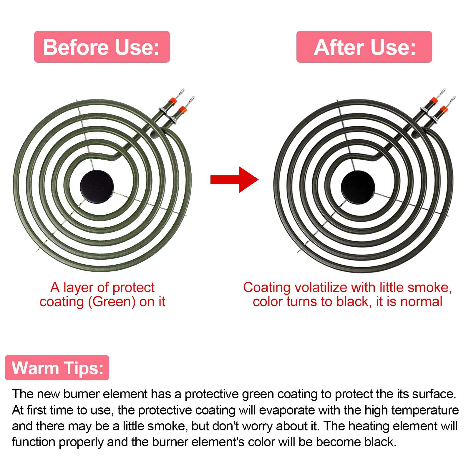 Juego de unidad de elemento de quemador eléctrico de rango - Imagen 3