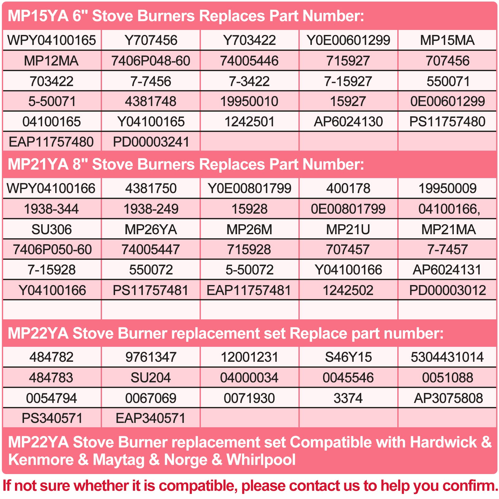 Juego de unidad de elemento de quemador eléctrico de rango - Imagen 7
