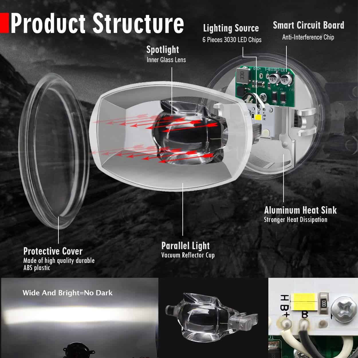 Faro de Niebla LED Actualizado para Toyota Camry RAV4 - Imagen 4