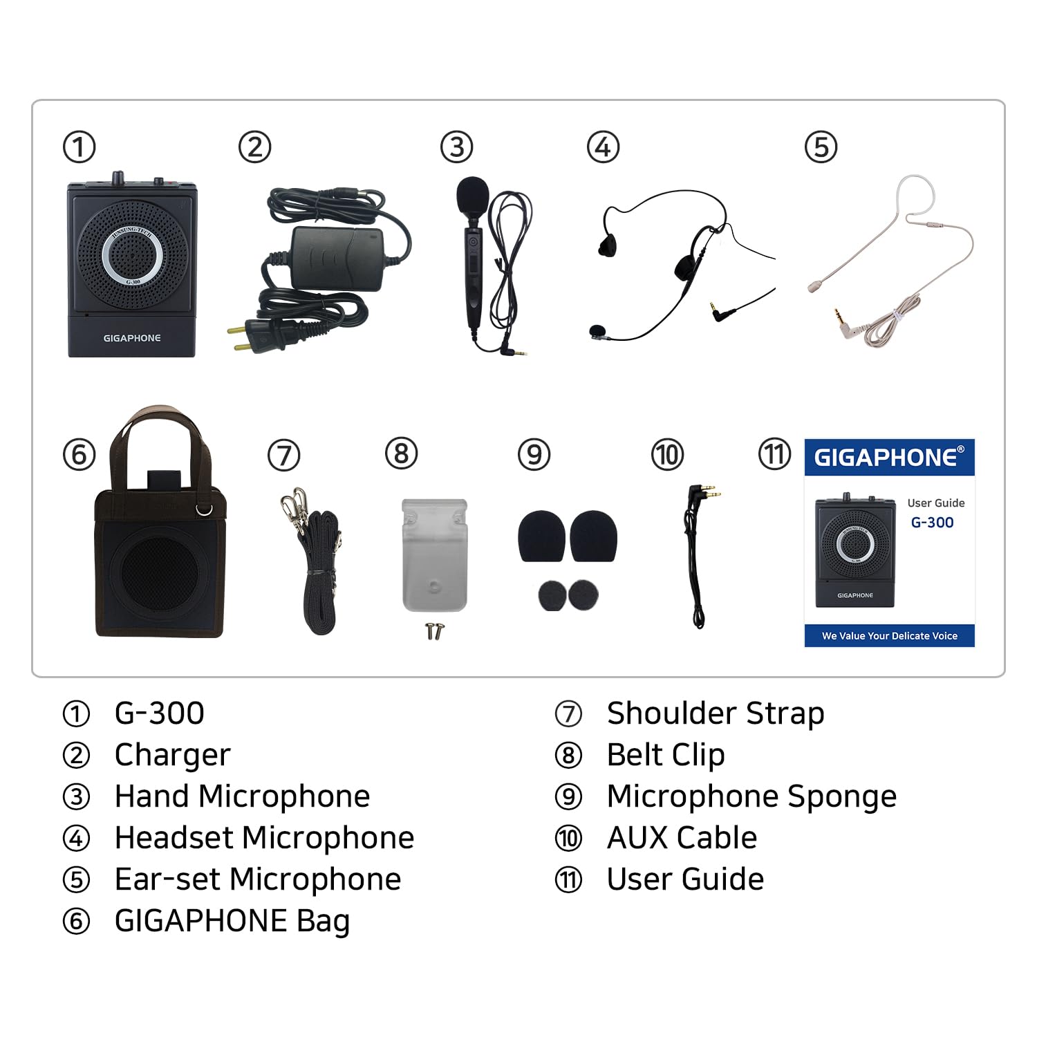 Amplificador de voz portátil GIGAPHONE G300 40W con - Imagen 8