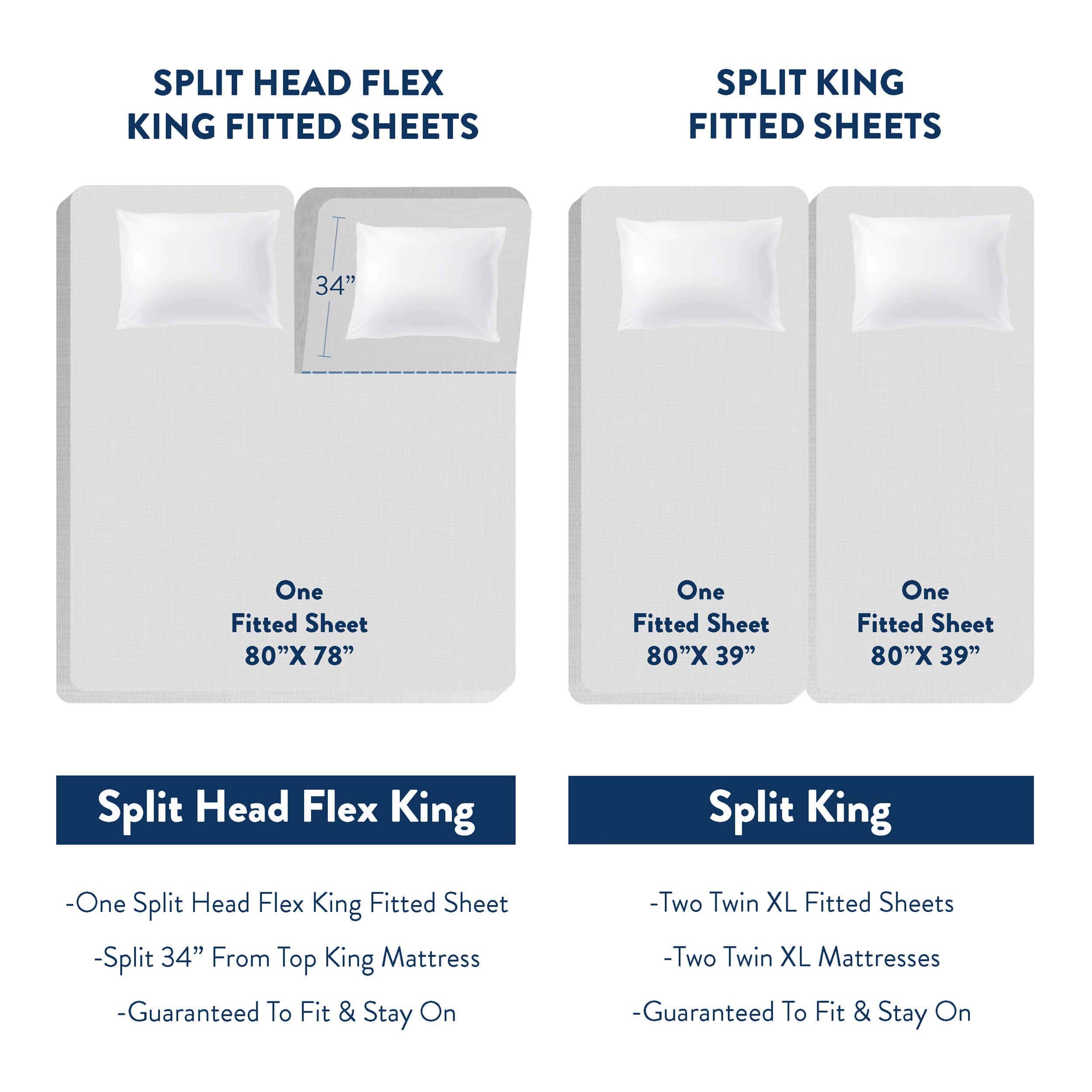 Loom Atrium Split Head Flex King - Juego de sábanas 4 - Imagen 5