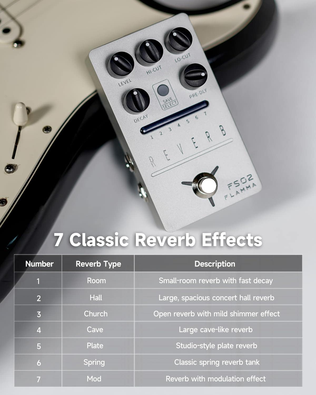 Pedal de Reverb Estéreo para Guitarra FLAMMA FS02 con 7 - Imagen 4
