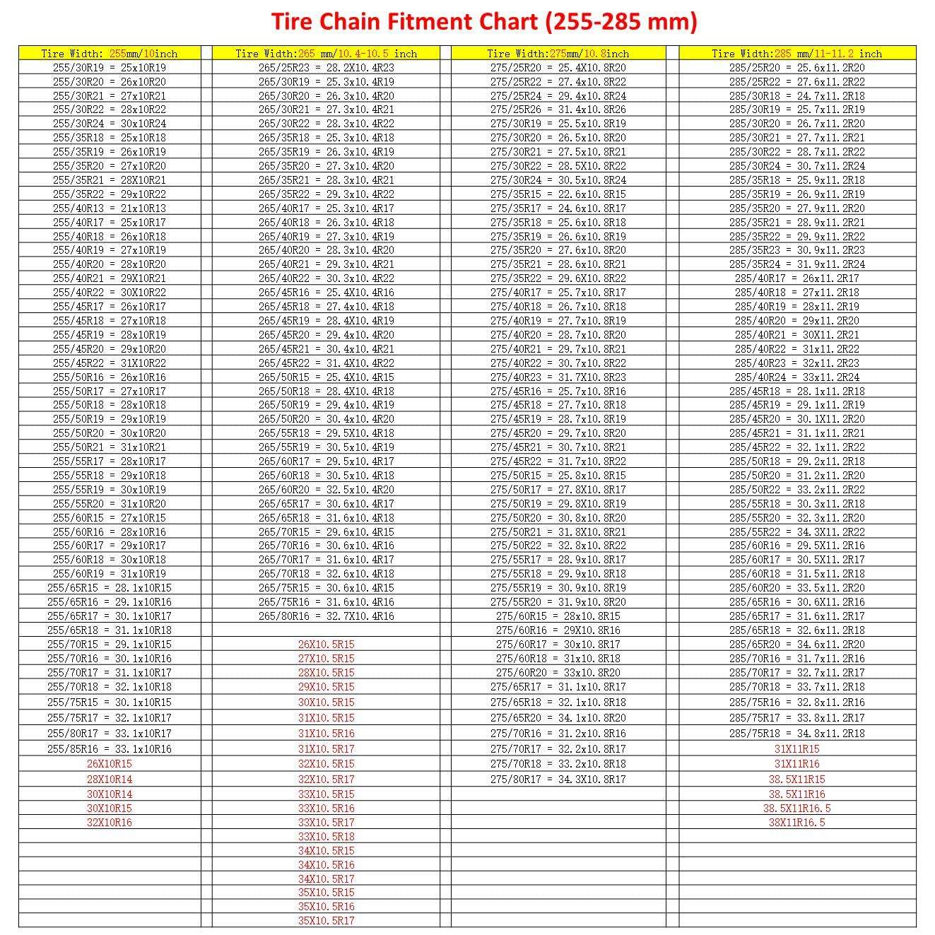 Cadenas de Nieve NICEASY Actualizadas, Cadenas para RV, - Imagen 6