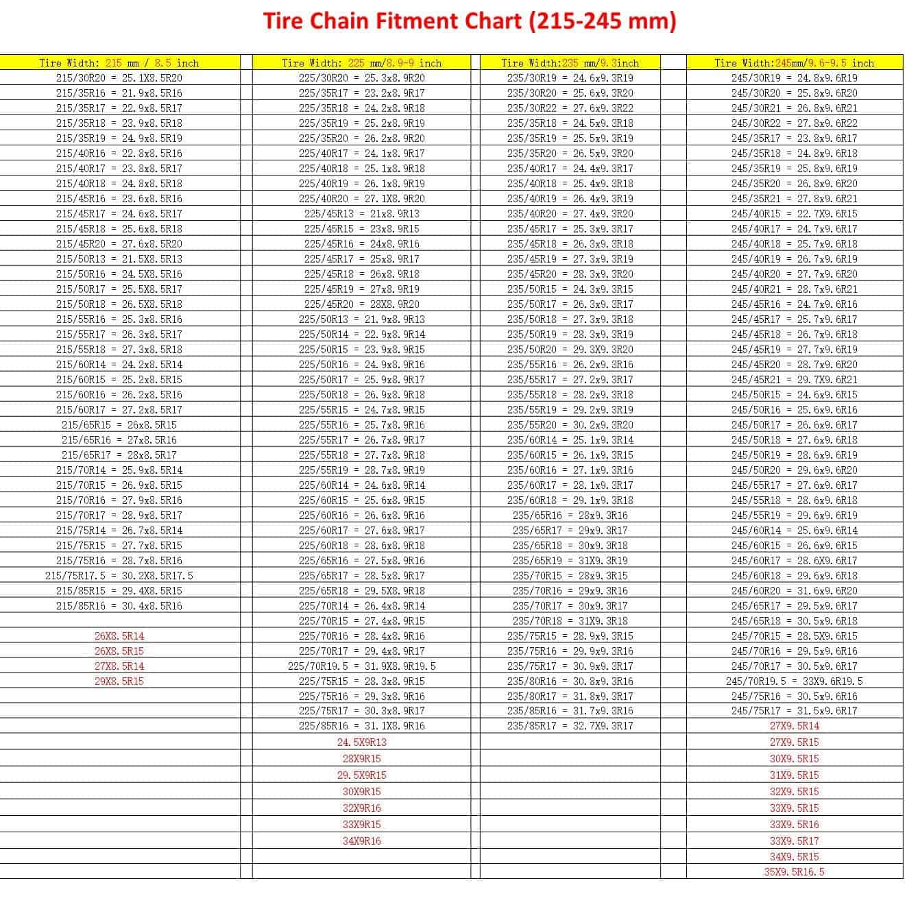 Cadenas de Nieve NICEASY Actualizadas, Cadenas para RV, - Imagen 5