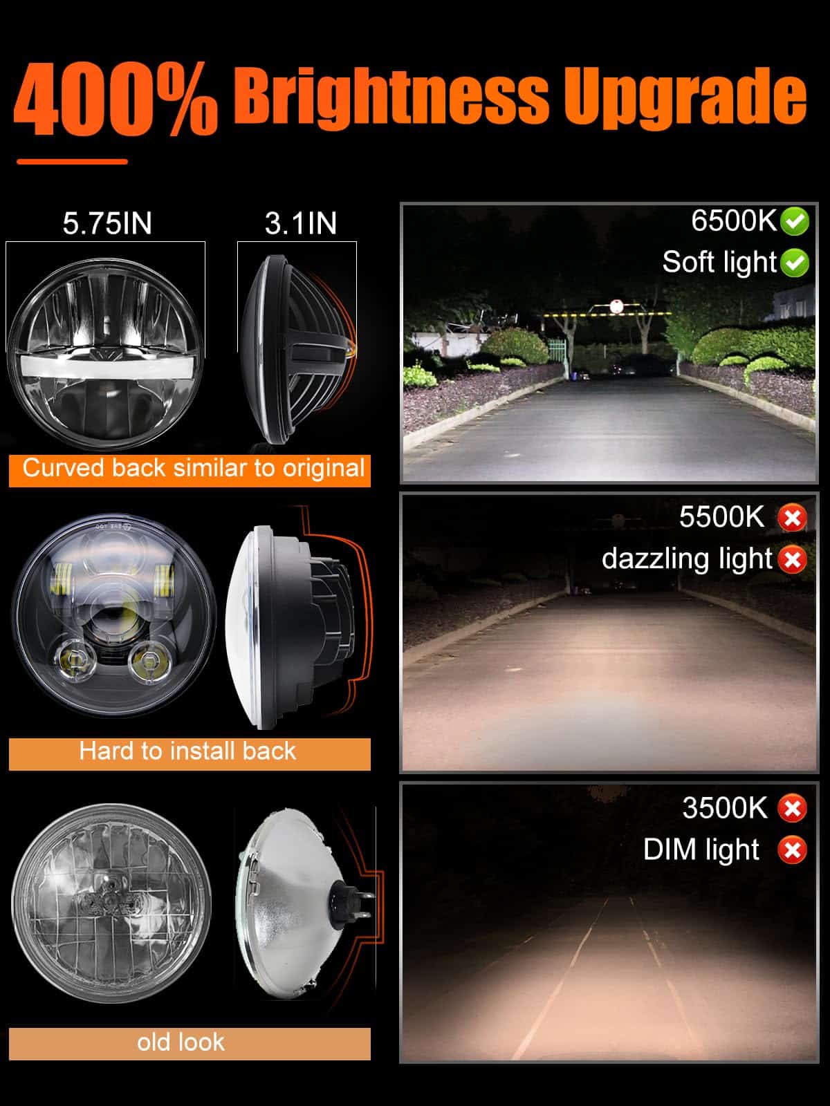 Faros LED redondos de 5 3/4 pulgadas con reflector Hi/Lo y - Imagen 3