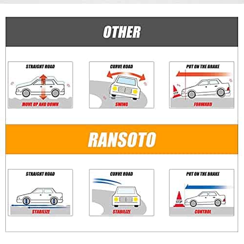 RANSOTO Reemplazar 1014236 1014235 Amortiguadores - Imagen 4